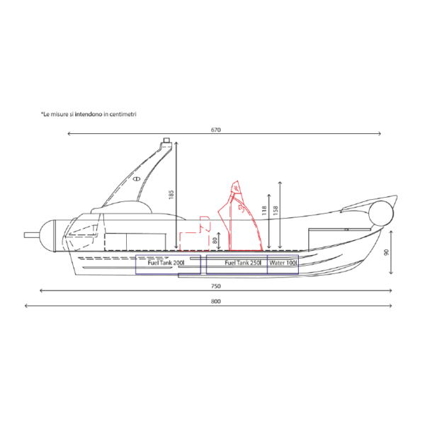 luxrib25